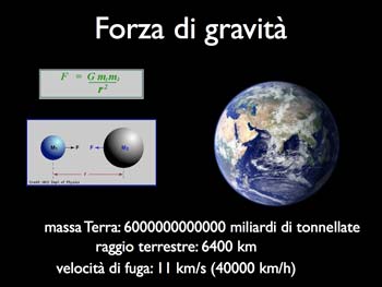 Forza gravità luna